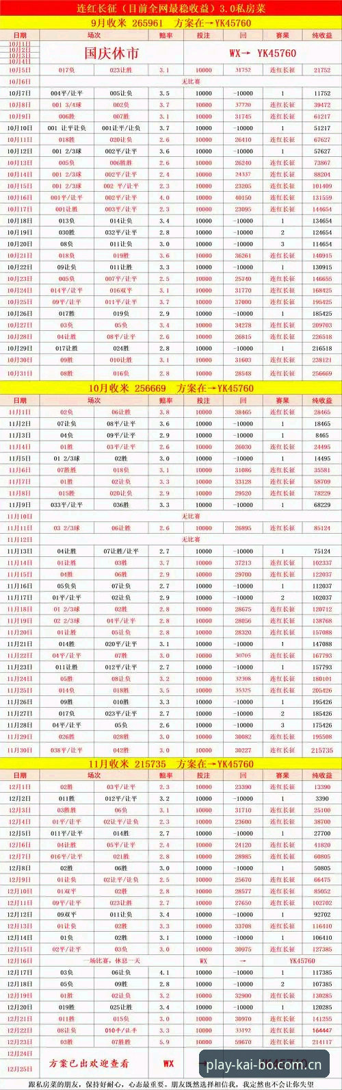 开博体育官网平台功能详解：赔率走势、赛程表与下载流程全攻略