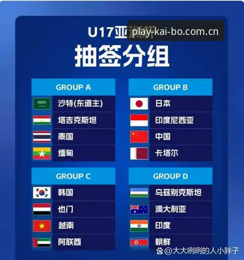 开博体育用户分享：U17世界杯抽签结果深度解读与投注新视角