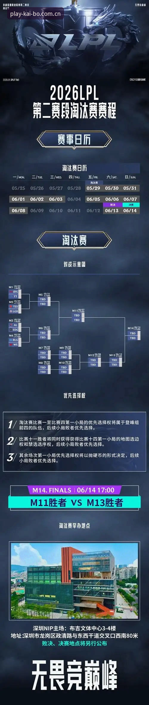 开博体育LOL赛程2026最新版本实用指南：数据分析与操作全攻略